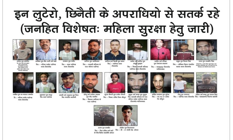 ये हैं पुलिस की ओर से चिन्हित लुटेरे